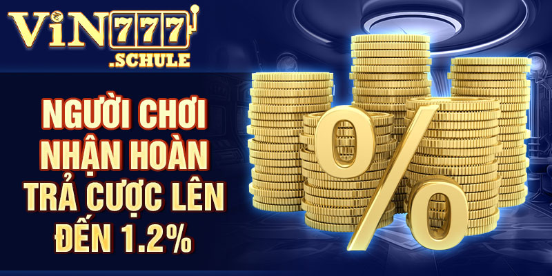 Người chơi nhận hoàn trả cược lên đến 1.2%